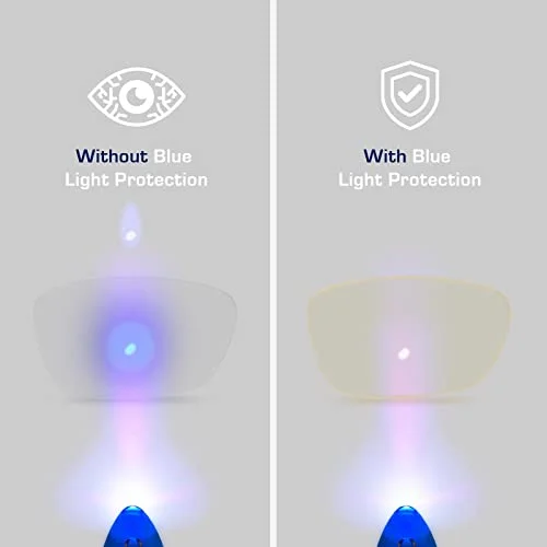 Gamma Ray Computer Blue Light Blocking Gaming Glasses w/Amber Tint and Anti Glare UV Digital Eyestrain 2