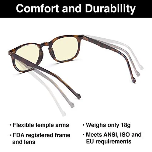 GAMMA RAY OPTICS Blue Light Blocking Glasses Anti Glare 0.00 Power 4