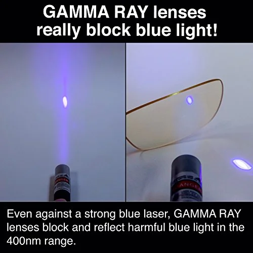 GAMMA RAY OPTICS Blue Light Blocking Reading Glasses Anti Glare 2